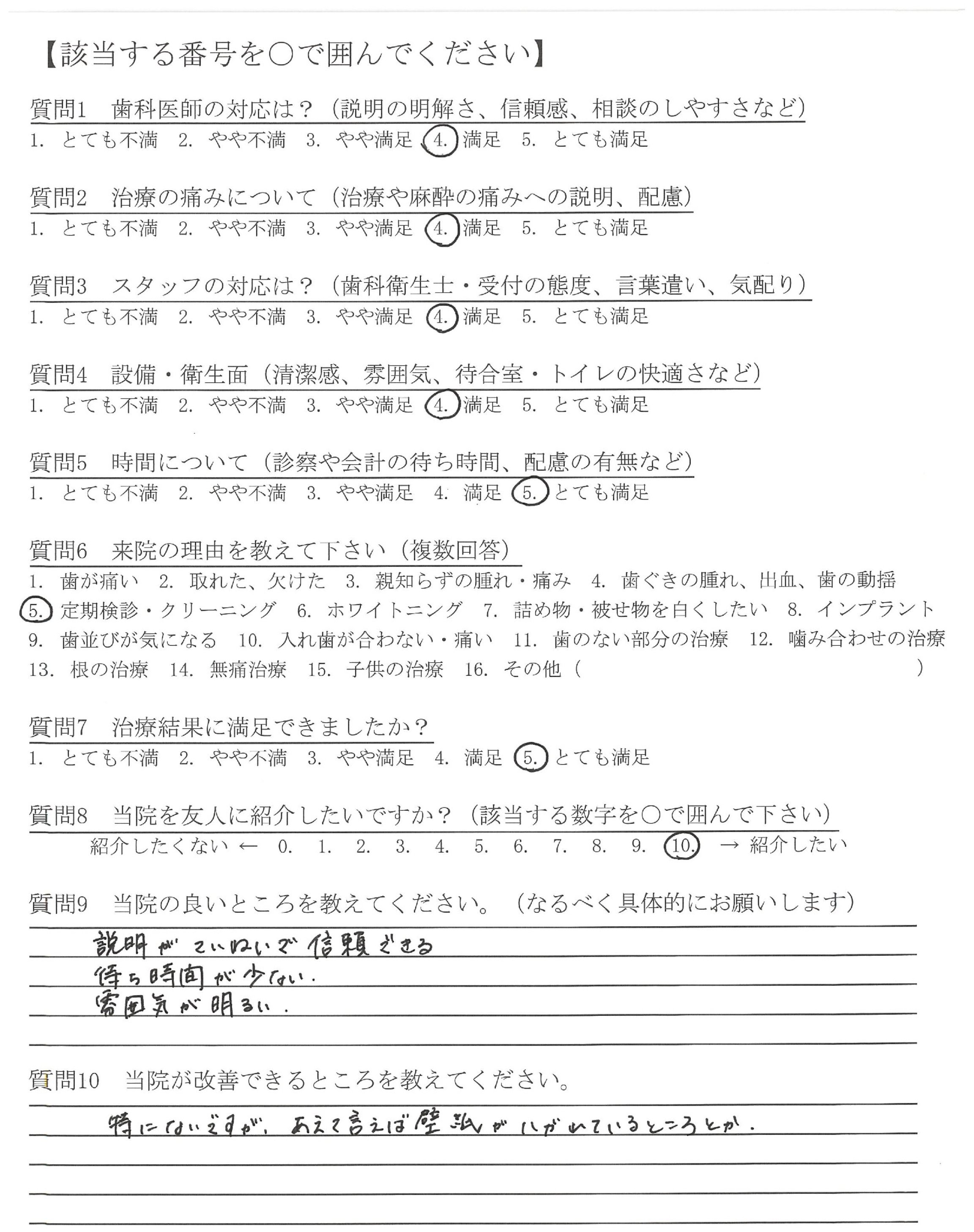 予防歯科 93件の評判 口コミ 渋谷宮益坂歯科 渋谷