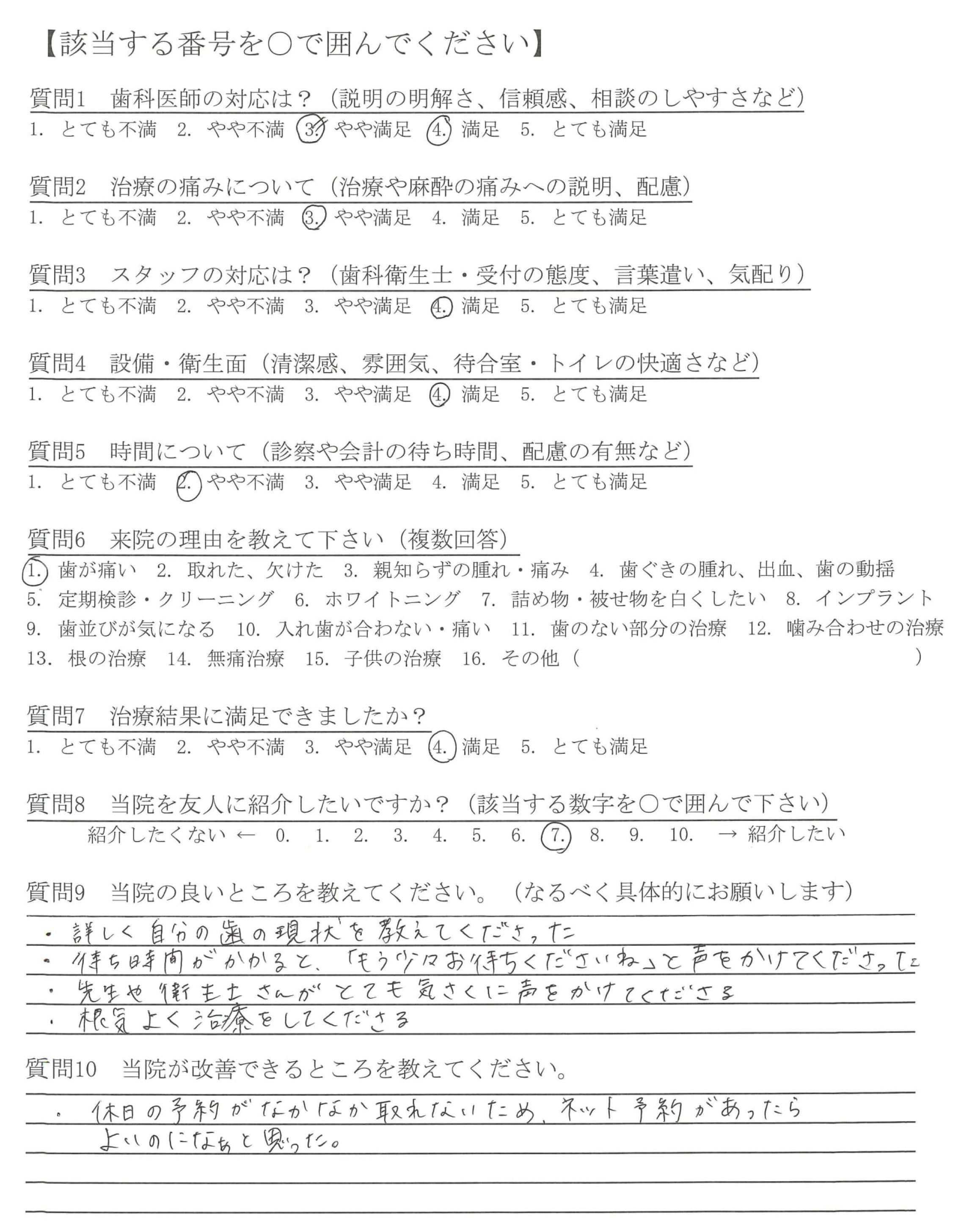 54件の評判 口コミ 日本橋すこやか歯科 東京都中央区 水天宮前 茅場町