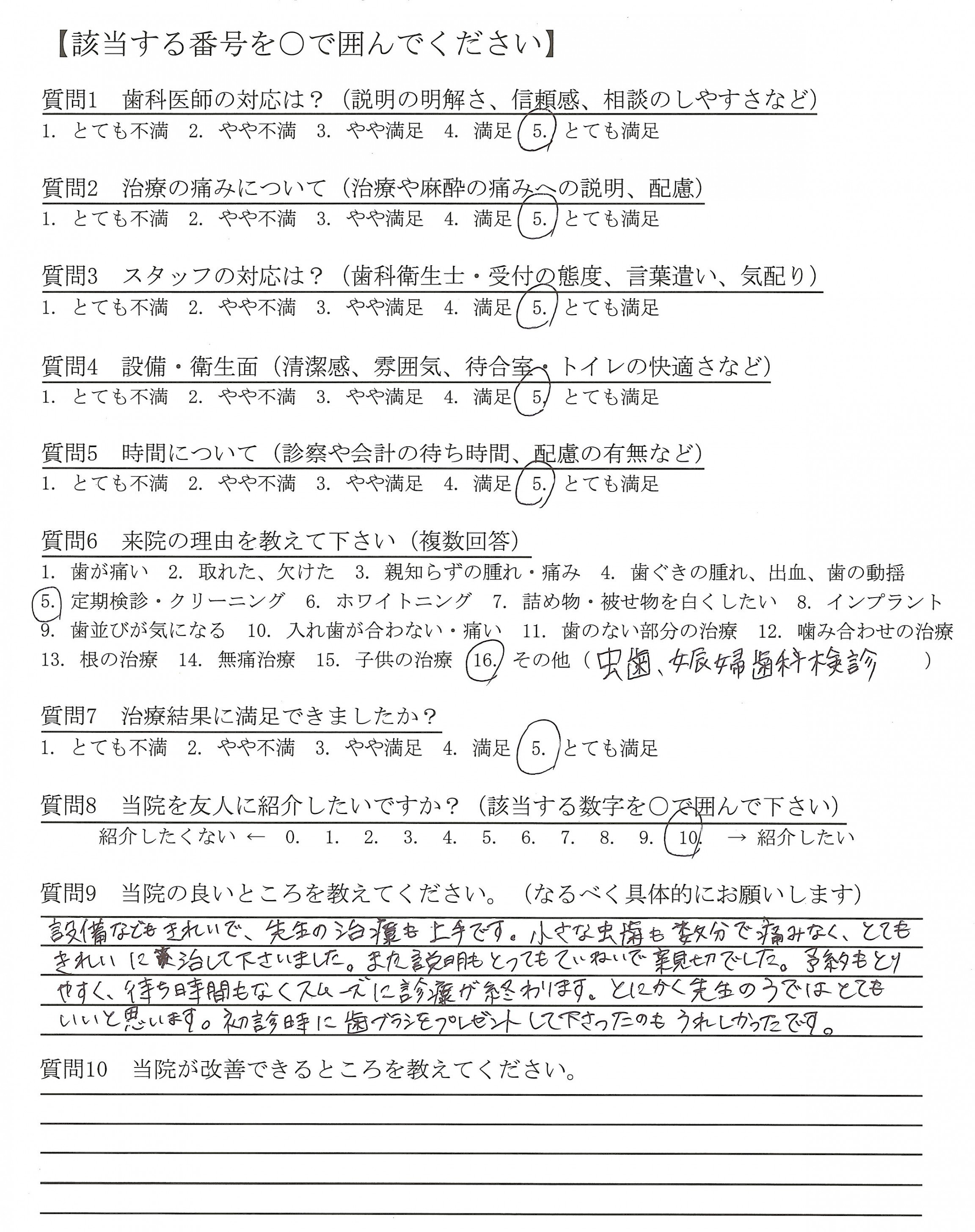 大神宮下の歯のクリーニング 歯科健診 37件の口コミ ベリーデンタルクリニック 千葉県船橋市